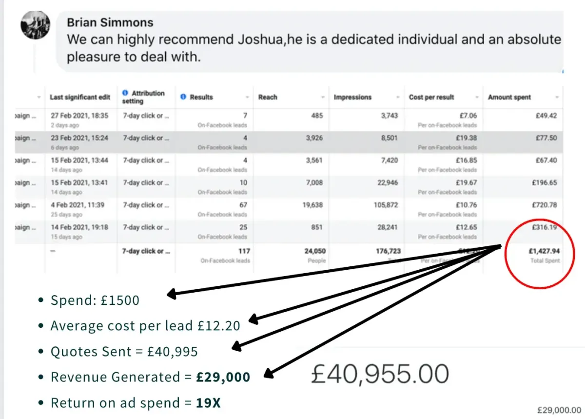 James Case Study